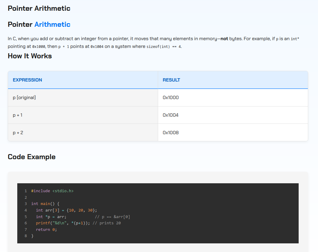 MDX Code Example Showcase